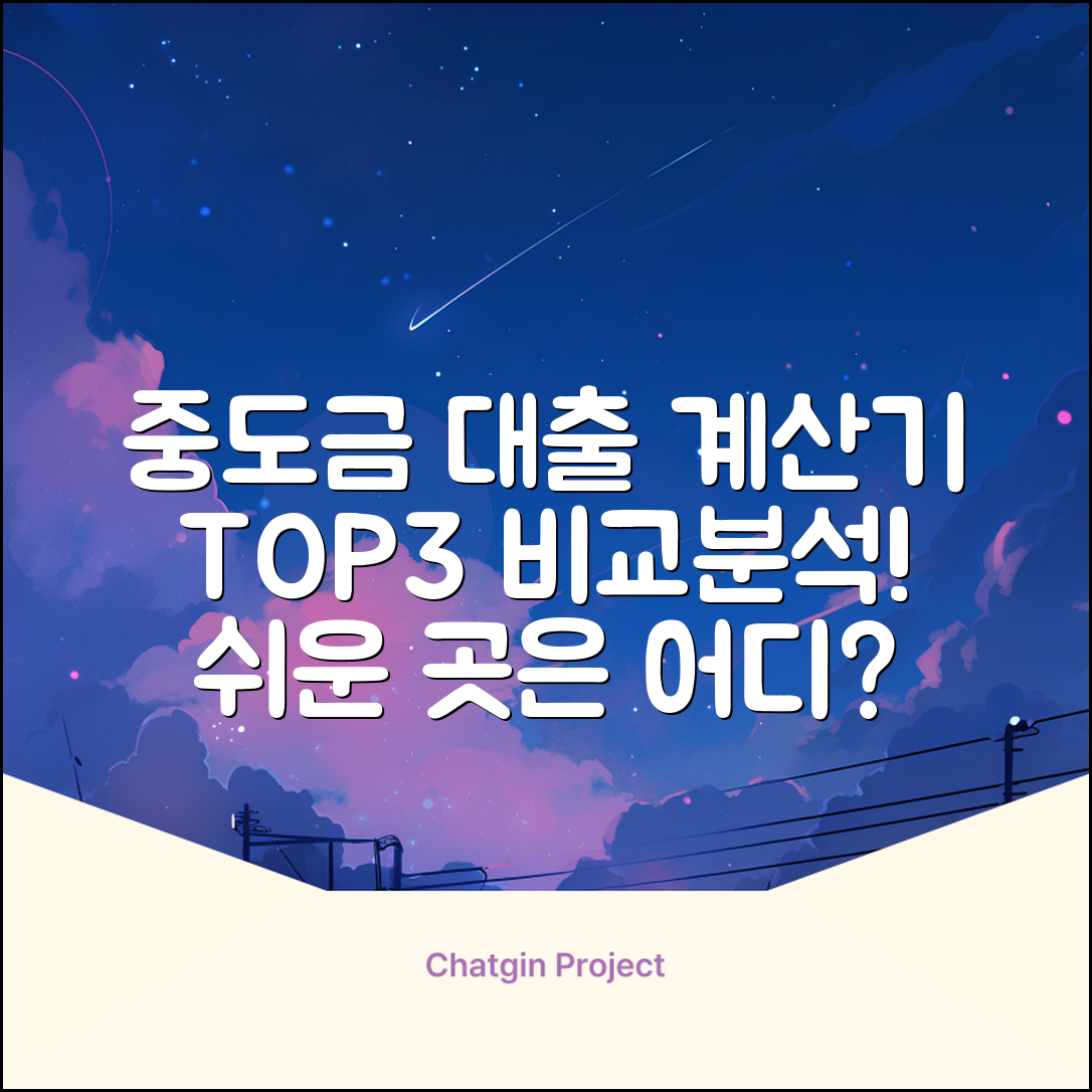 중도금 대출 이자 계산기 TOP3, 쉬운 곳은?