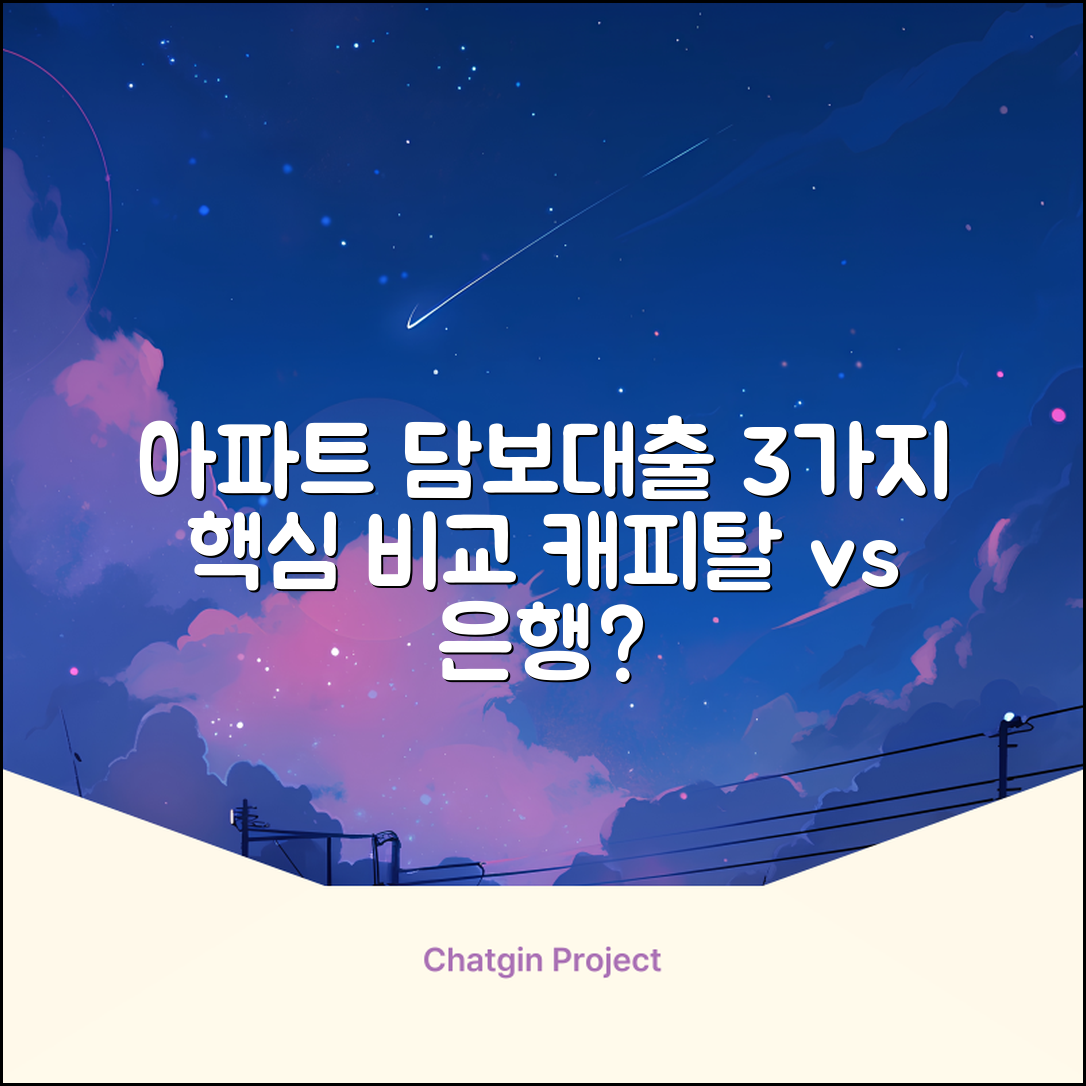 캐피탈 아파트 담보대출: 3가지 핵심 비교!