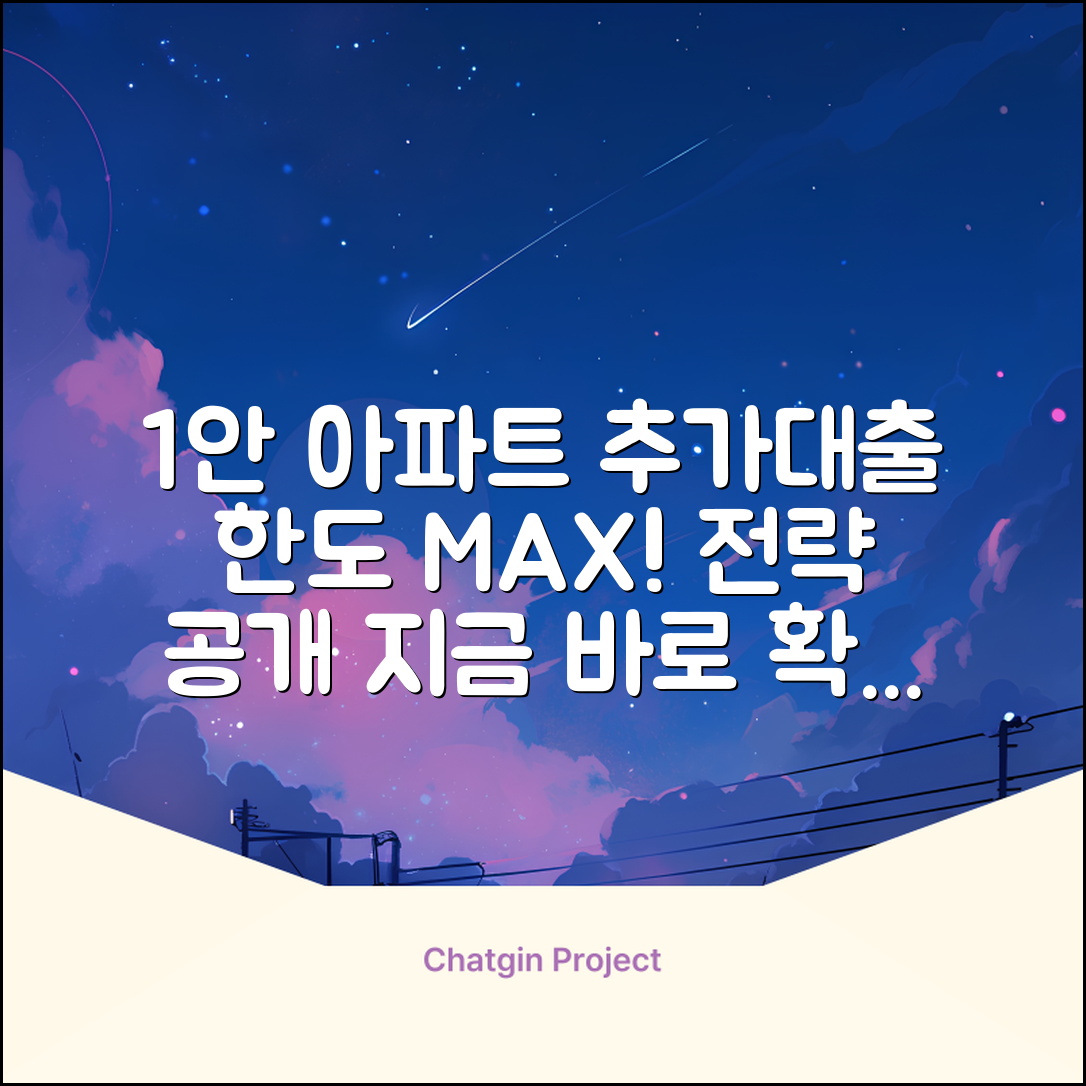 아파트담보추가대출 한도, 완벽 분석 & 최적 전략