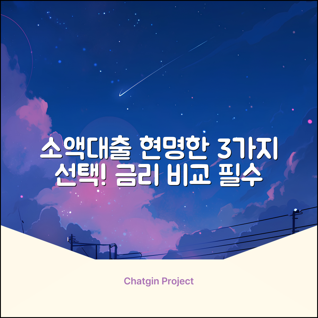 소액대출 금리, 3가지 현명한 선택